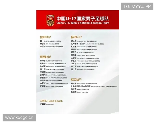 U17国足亚洲杯出征名单公布 关键球员在列